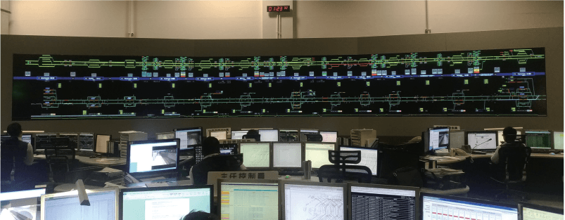 Taiwan High Speed Rail OCC Upgrade Project